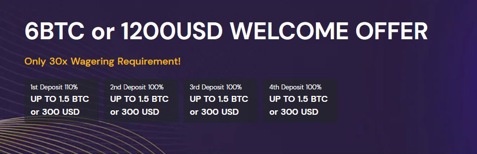 Zcash Welcome Bonus Example
