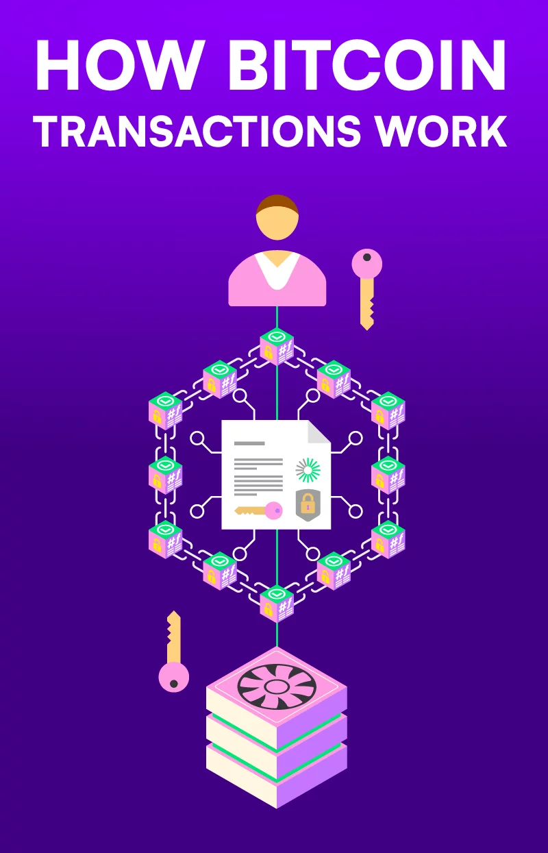 how bitcoin transactions work